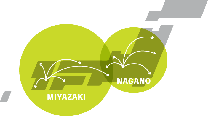 MIYAZAKI NAGANO
